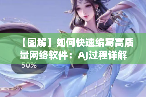 【图解】如何快速编写高质量网络软件：AJ过程详解